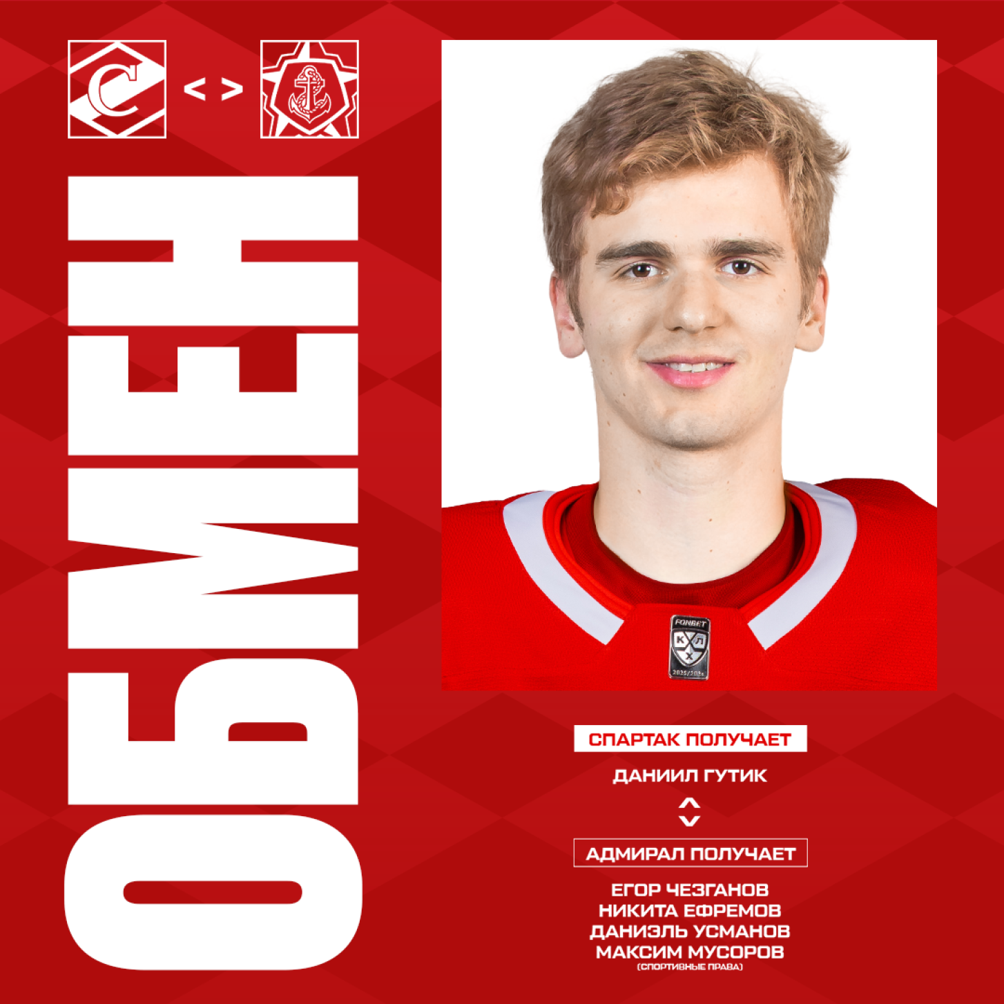Даниил Гутик – в «Спартаке»!