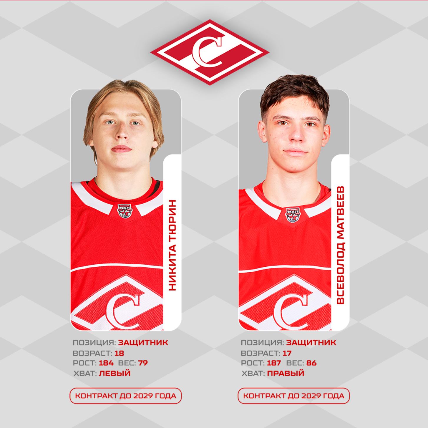 Новые контракты «Спартака» с Никитой Тюриным и Всеволодом Матвеевым, до 2029 года!