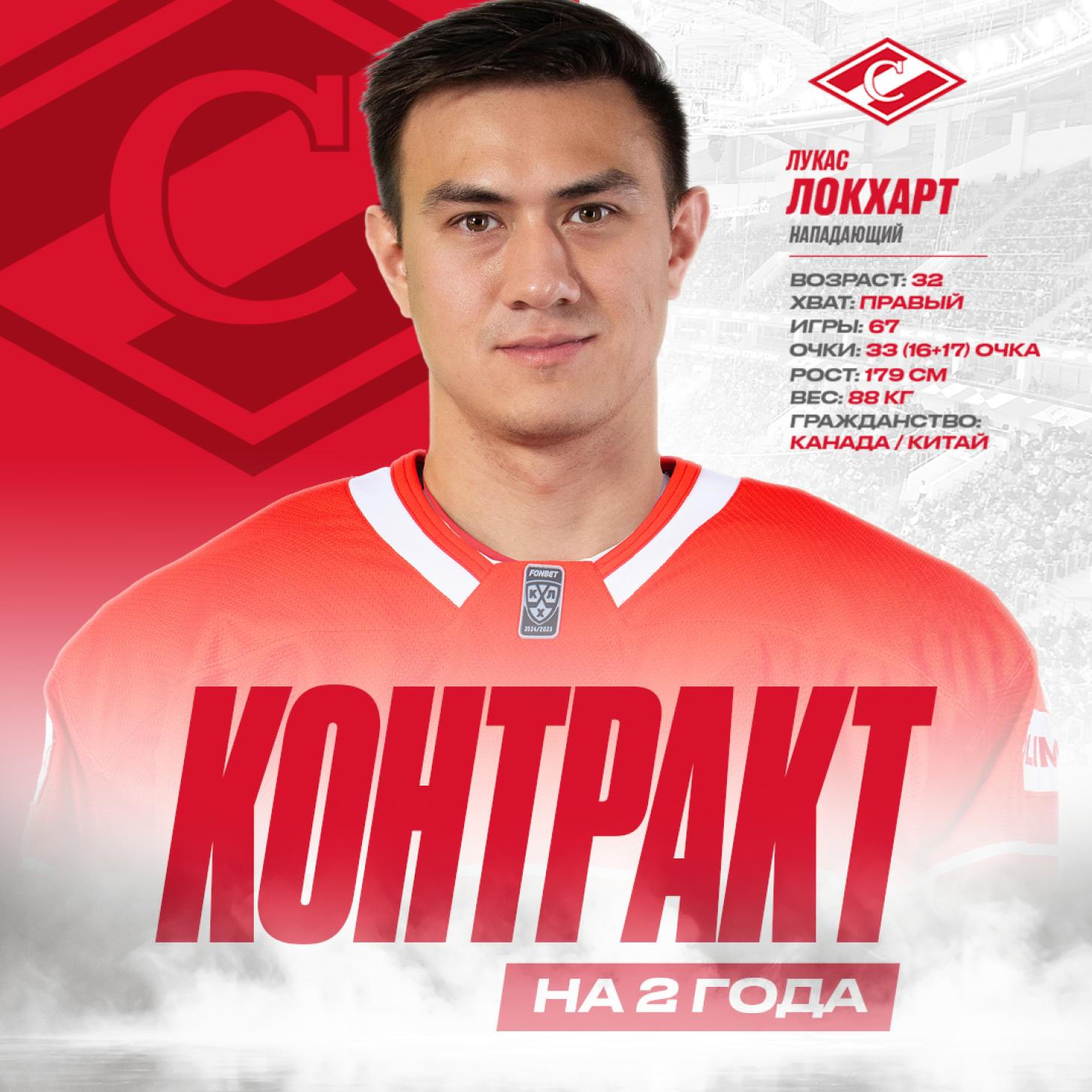 Новичком «Спартака» стал Лукас Локхарт, с игроком подписан контракт на два года