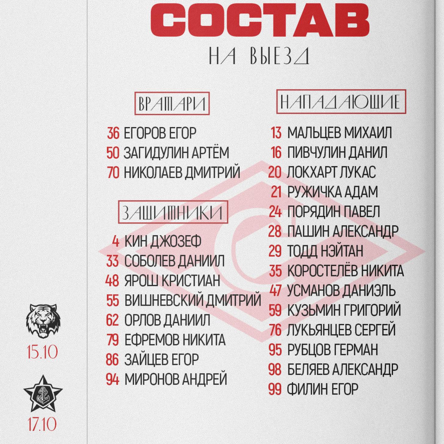 25 игроков «Спартака» – на матчи на Дальнем Востоке, с «Амуром» и «Адмиралом»