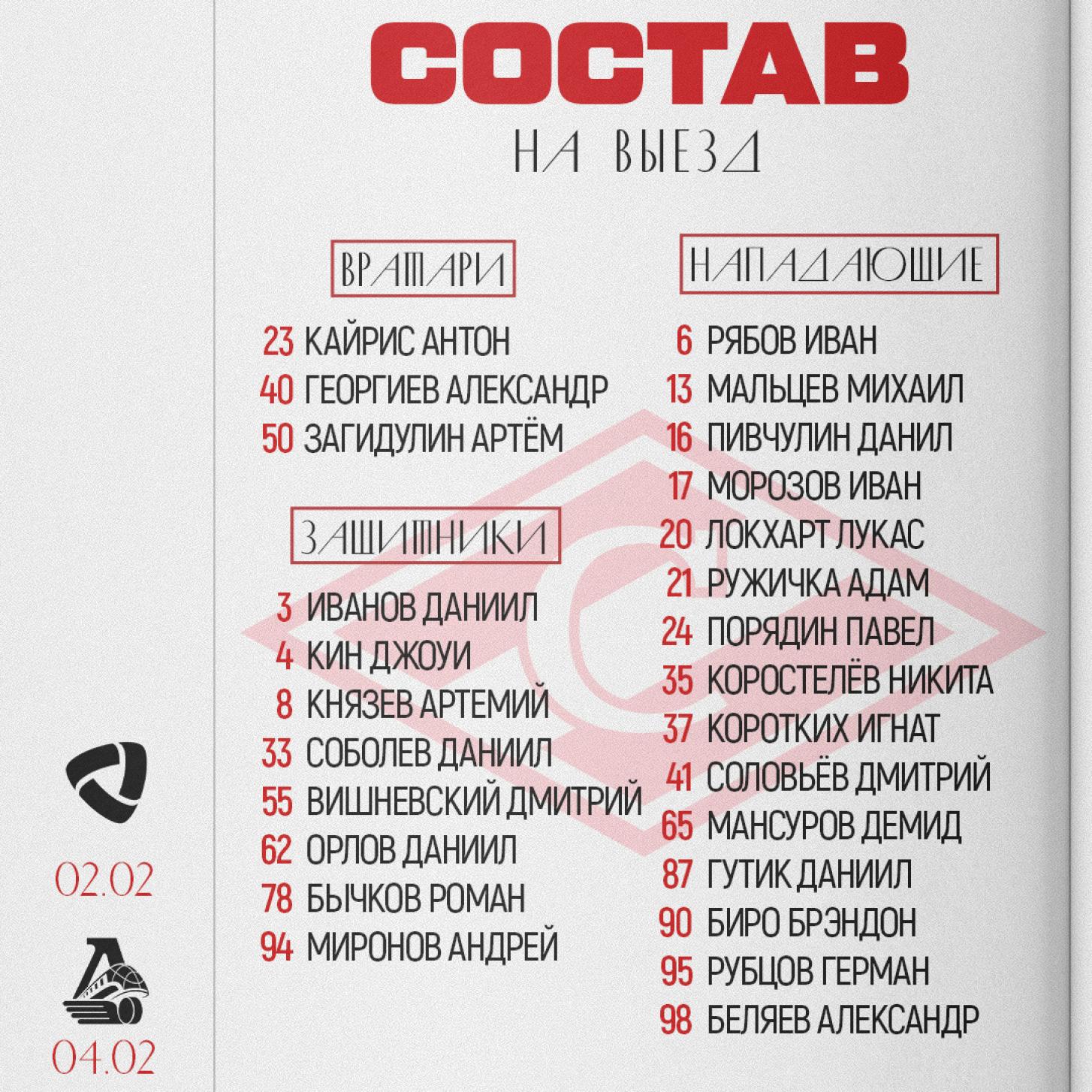 26 игроков «Спартака» – на матчи в Череповце и Ярославле, 2 и 4 февраля!