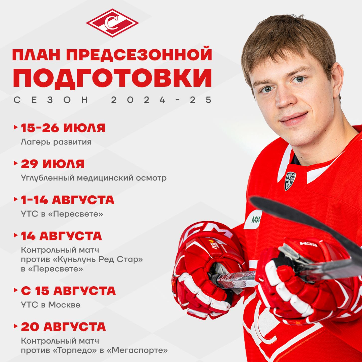 План предсезонной подготовки ХК «Спартак» Москва