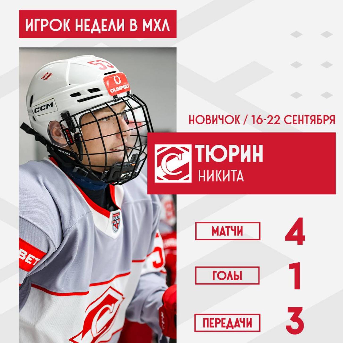Никита Тюрин – лучший новичок недели МХЛ!