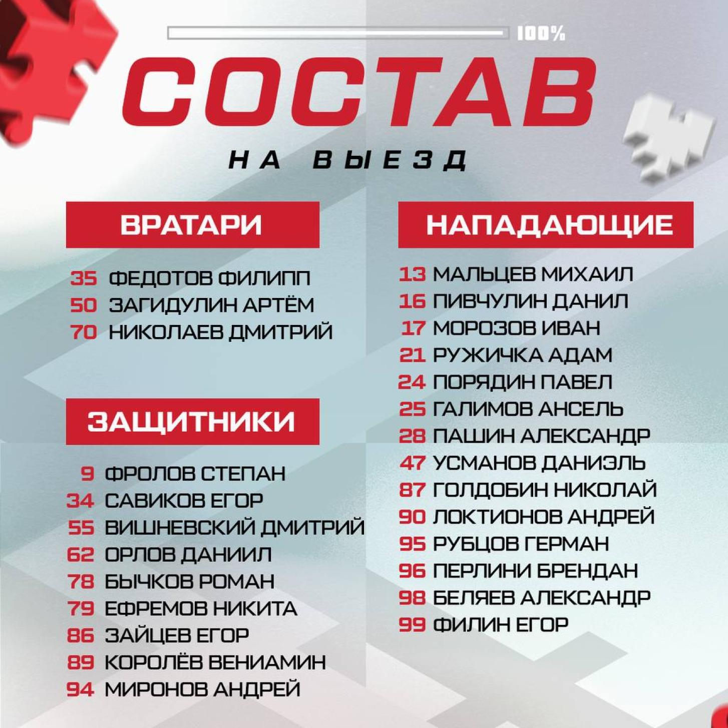 26 игроков «Спартака» – на первые матчи в Новом, 2025-м году!