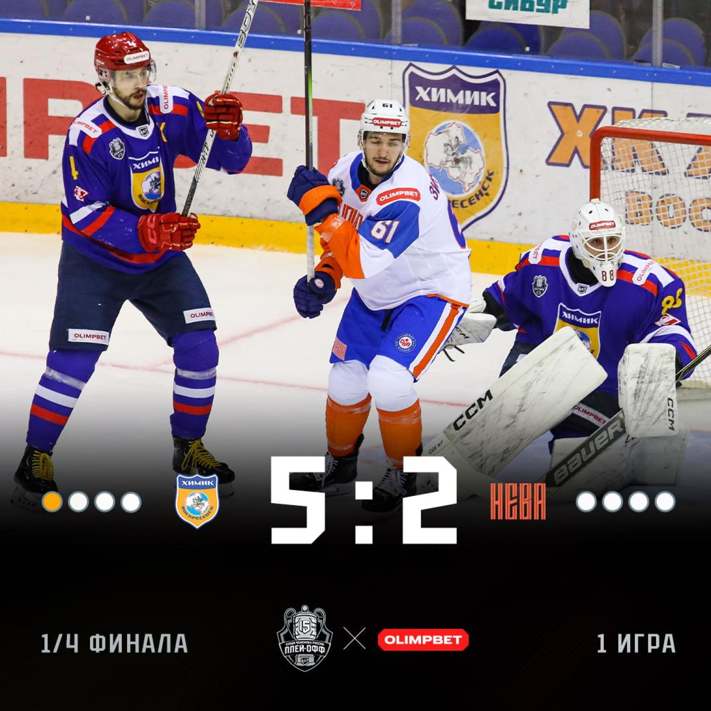 «Химик» открыл счёт в серии со «СКА-Невой», победив в Воскресенске (5:2)