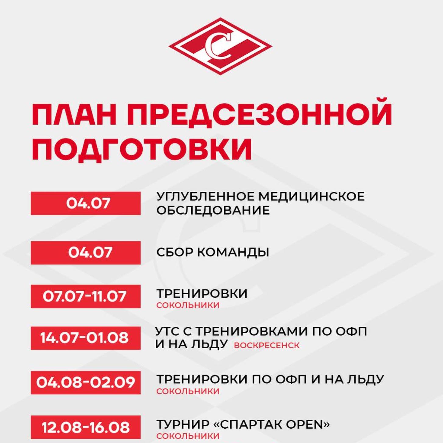 Молодёжные команды «Спартака» огласили планы предсезонной подготовки