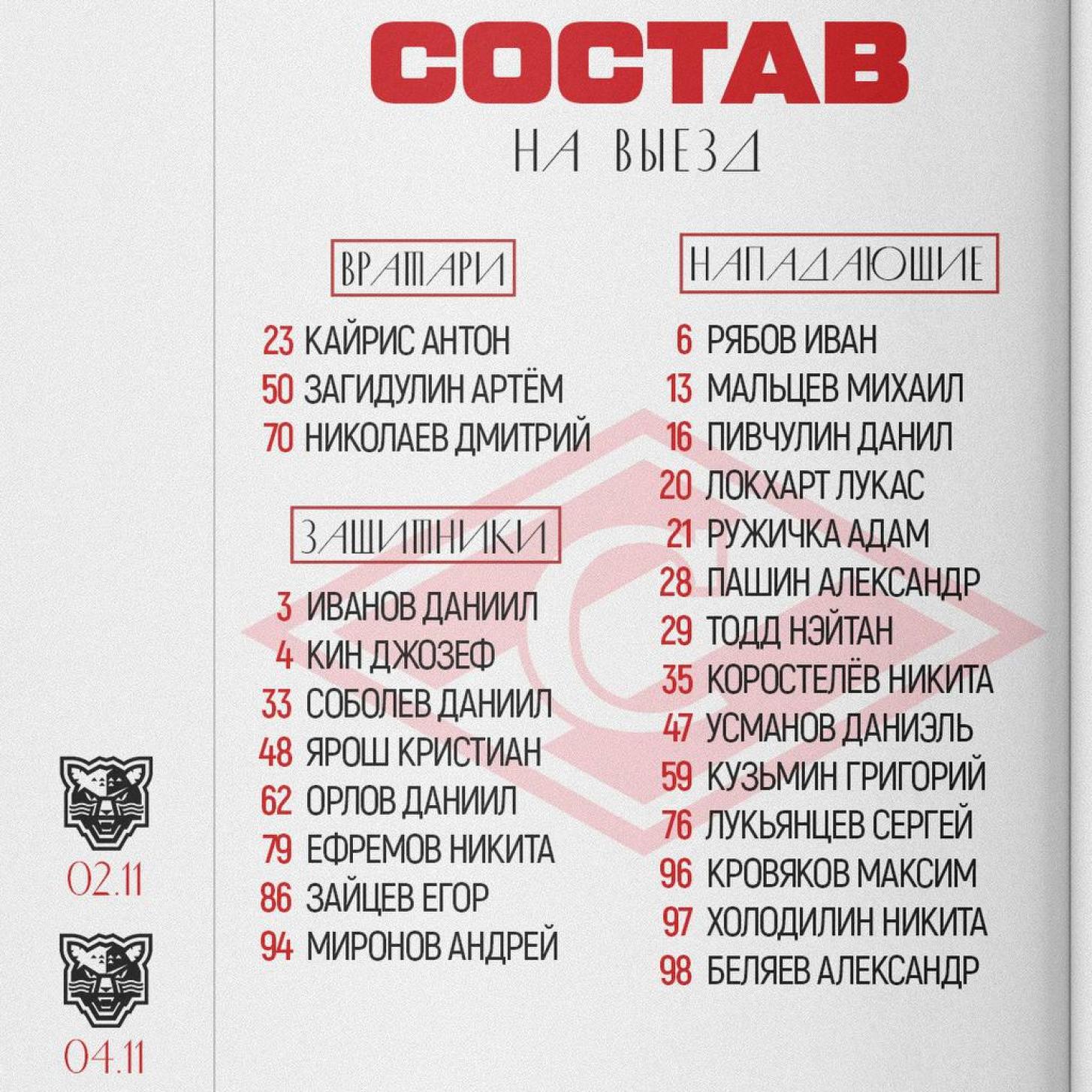 25 игроков «Спартака» – на игры в Сочи и Ярославле!