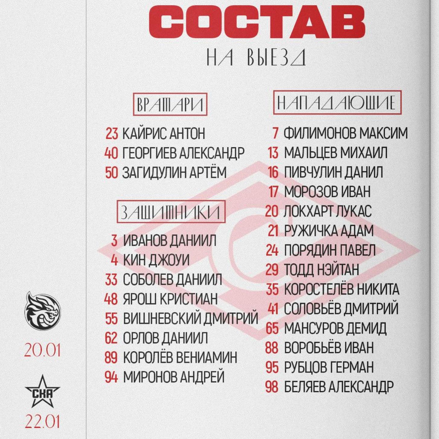 25 игроков «Спартака» – на матчи с «Шанхай Дрэгонс» и СКА в Санкт-Петербурге!