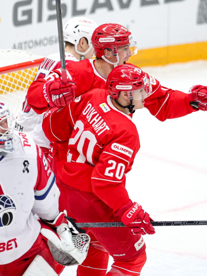 12.11.25 «Спартак» – «Локомотив» (3:6)