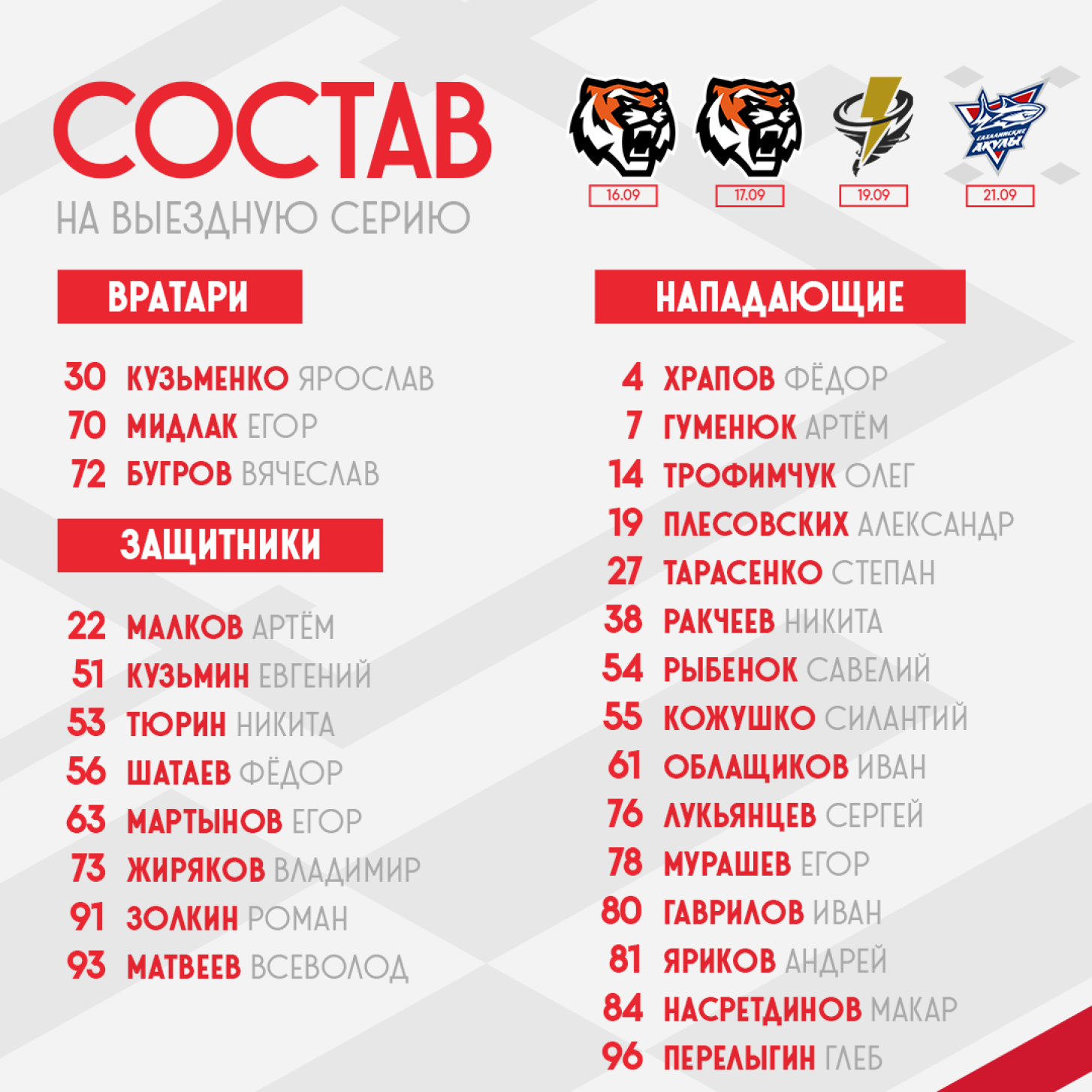 Молодёжка «Спартака» на Дальнем Востоке – в составе из 26 игроков!
