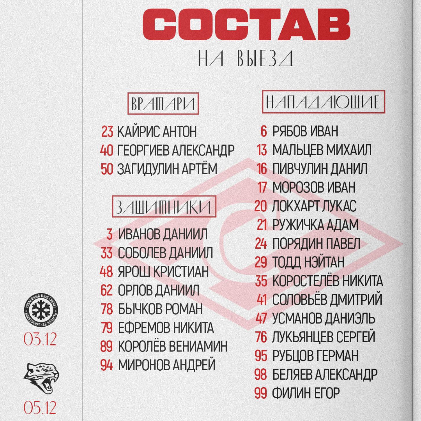 26 игроков «Спартака» – на выездные матчи с «Сибирью», «Барысом» и «Авангардом»!