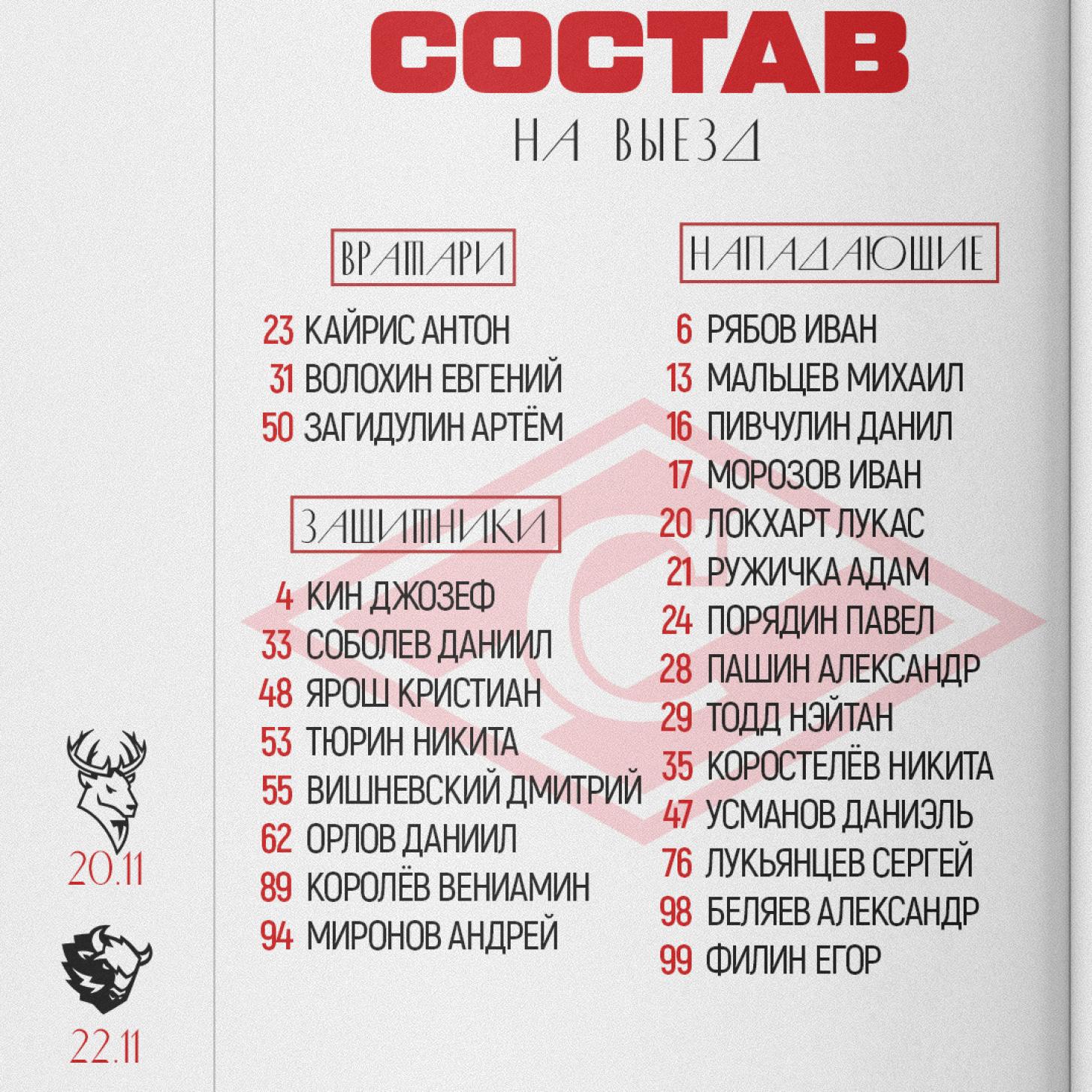 25 игроков «Спартака» – на выездные матчи в Нижнем Новгороде и Минске!