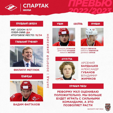 МХК «Спартак»: опытный состав и новый главный тренер