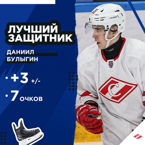 Даниил Булыгин – лучший защитник недели МХЛ!