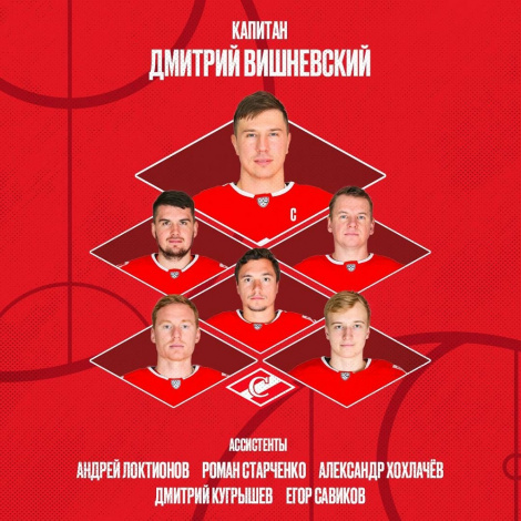 Капитан «Спартака» – Дмитрий Вишневский