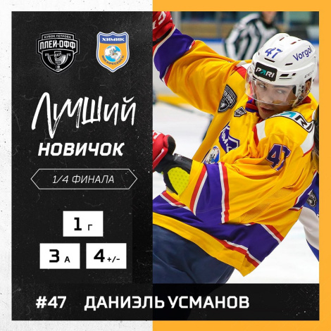 Куликов и Усманов среди лучших игроков второго раунда Кубка Петрова!