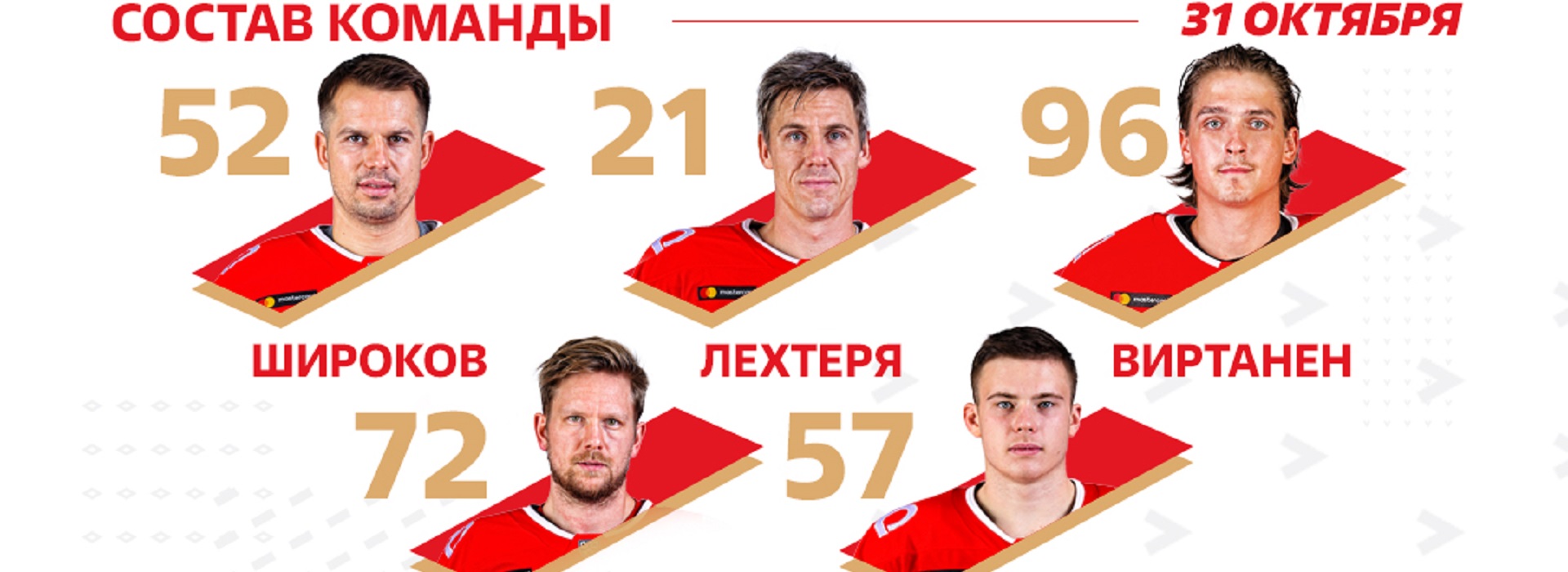 Состав «Спартака»