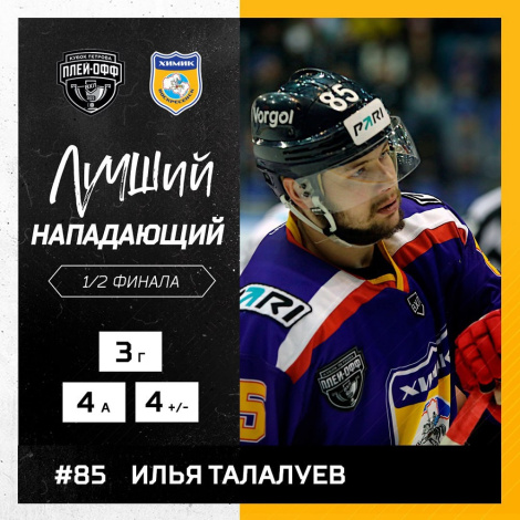 Куликов, Талалуев и Иванов – лучшие игроки полуфиналов Кубка Петрова!