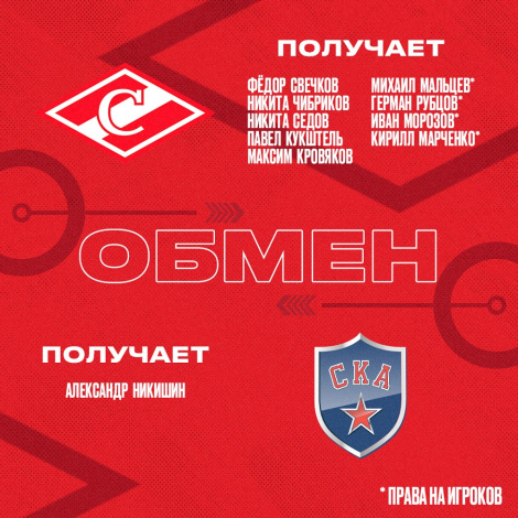 «Спартак» получает 9 игроков за Александра Никишина
