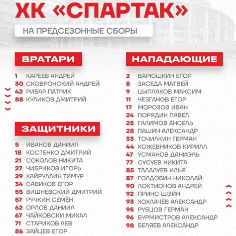 «Спартак» определился с составом на предсезонные сборы