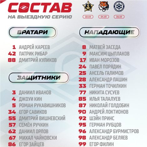 28 игроков «Спартака» – на матчи на Дальнем Востоке и Сибири!